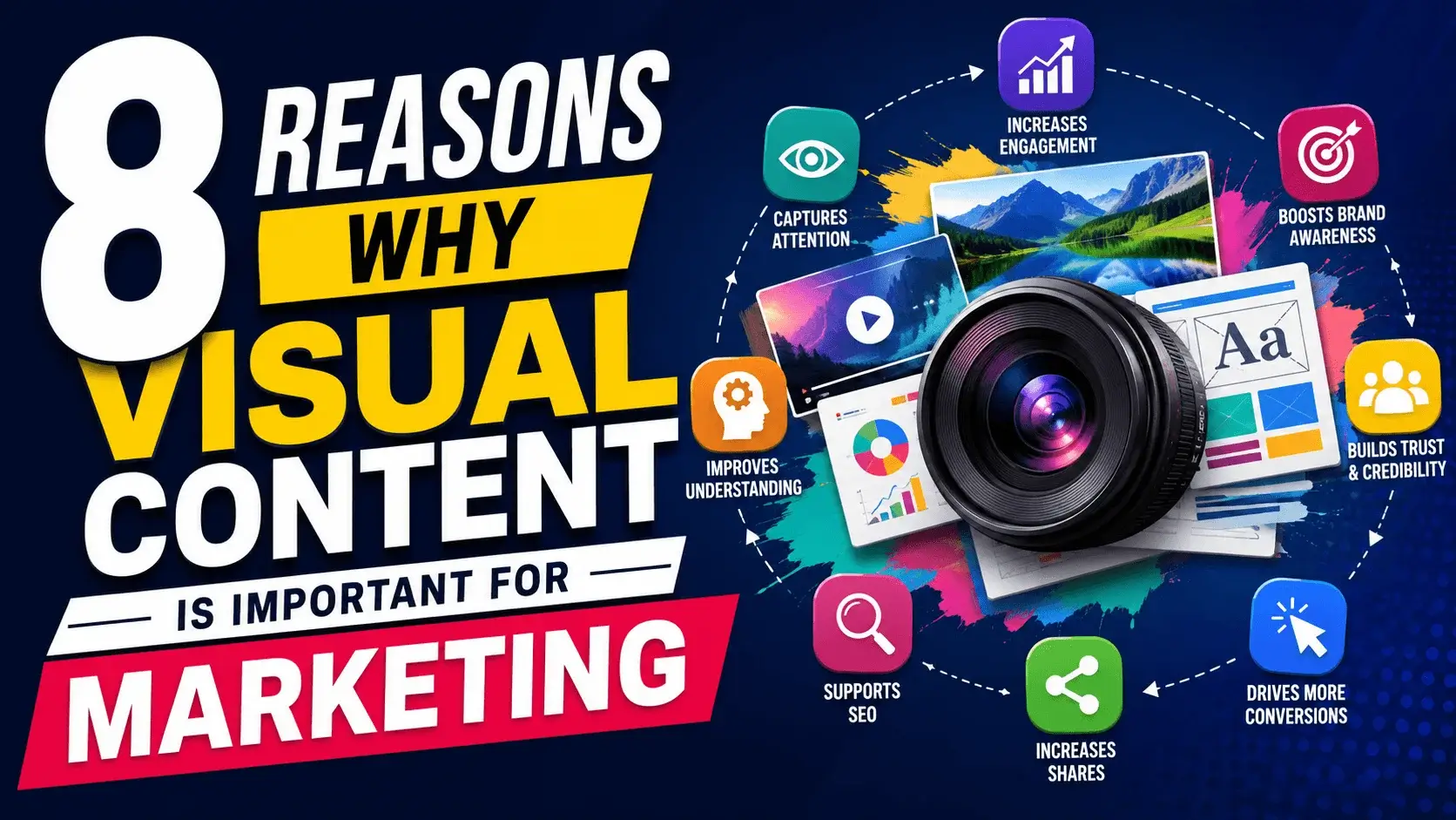 8 Reasons Why Visual Content is Important for Marketing